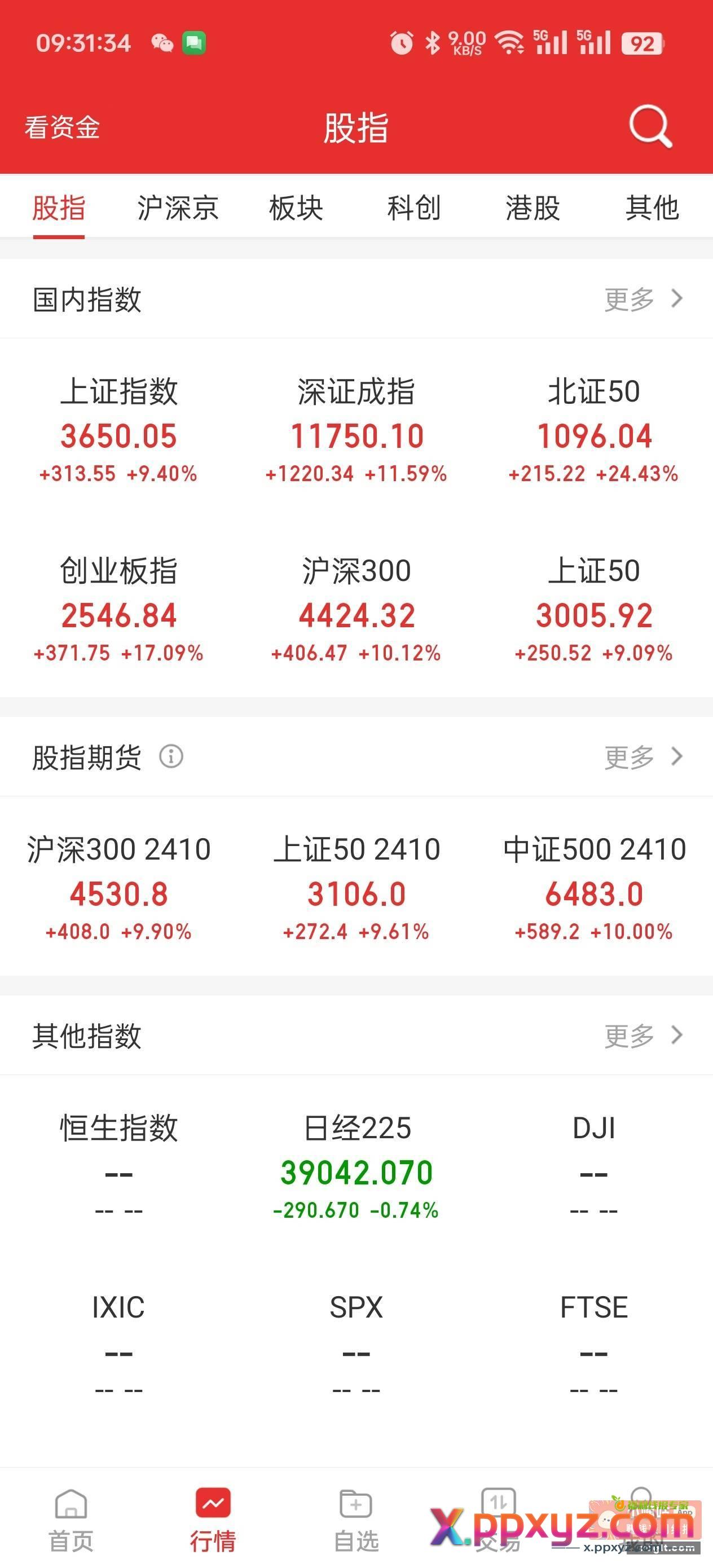 疯了 - PPXYZ资源网