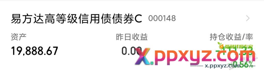 天天基金这个满7天赎回费0.75，要不要赎回？ - PPXYZ线报