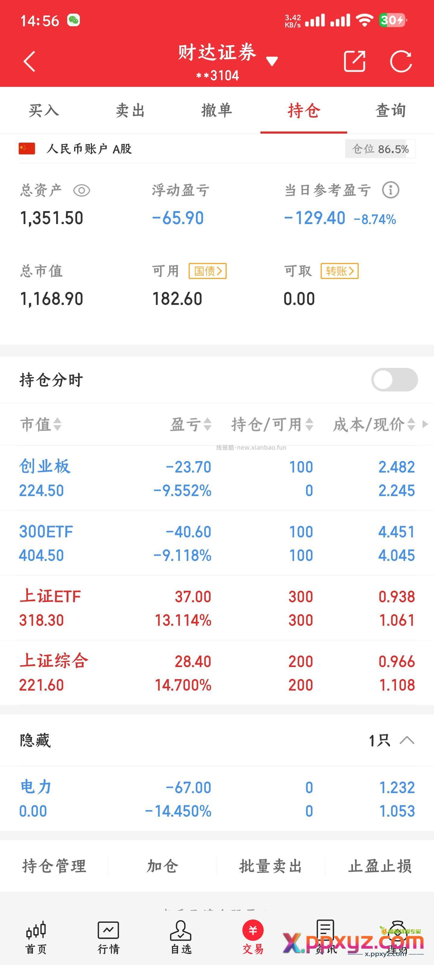 小亏就是赚 谨慎购买 别贪 - PPXYZ资源网