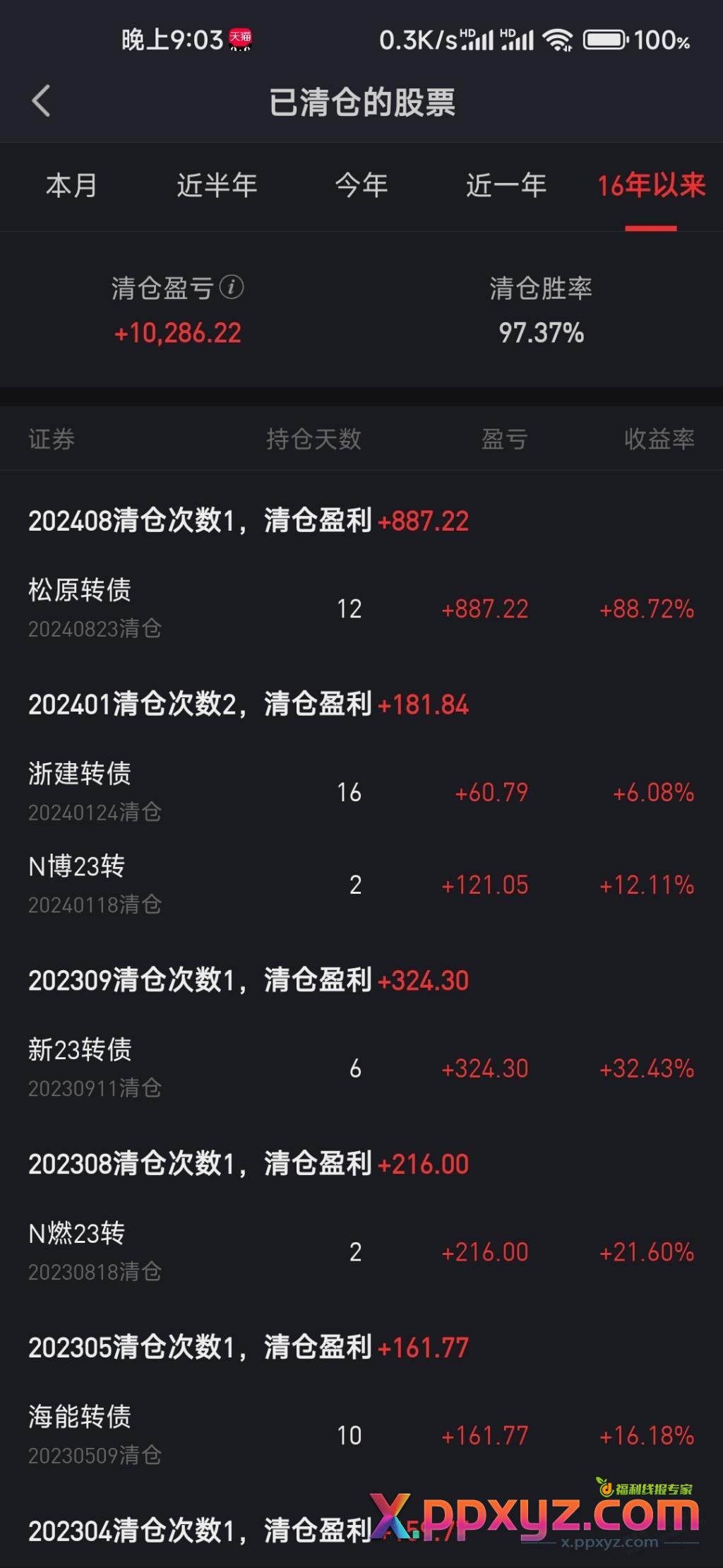 没有转债的毛，感觉少了些什么 - PPXYZ线报