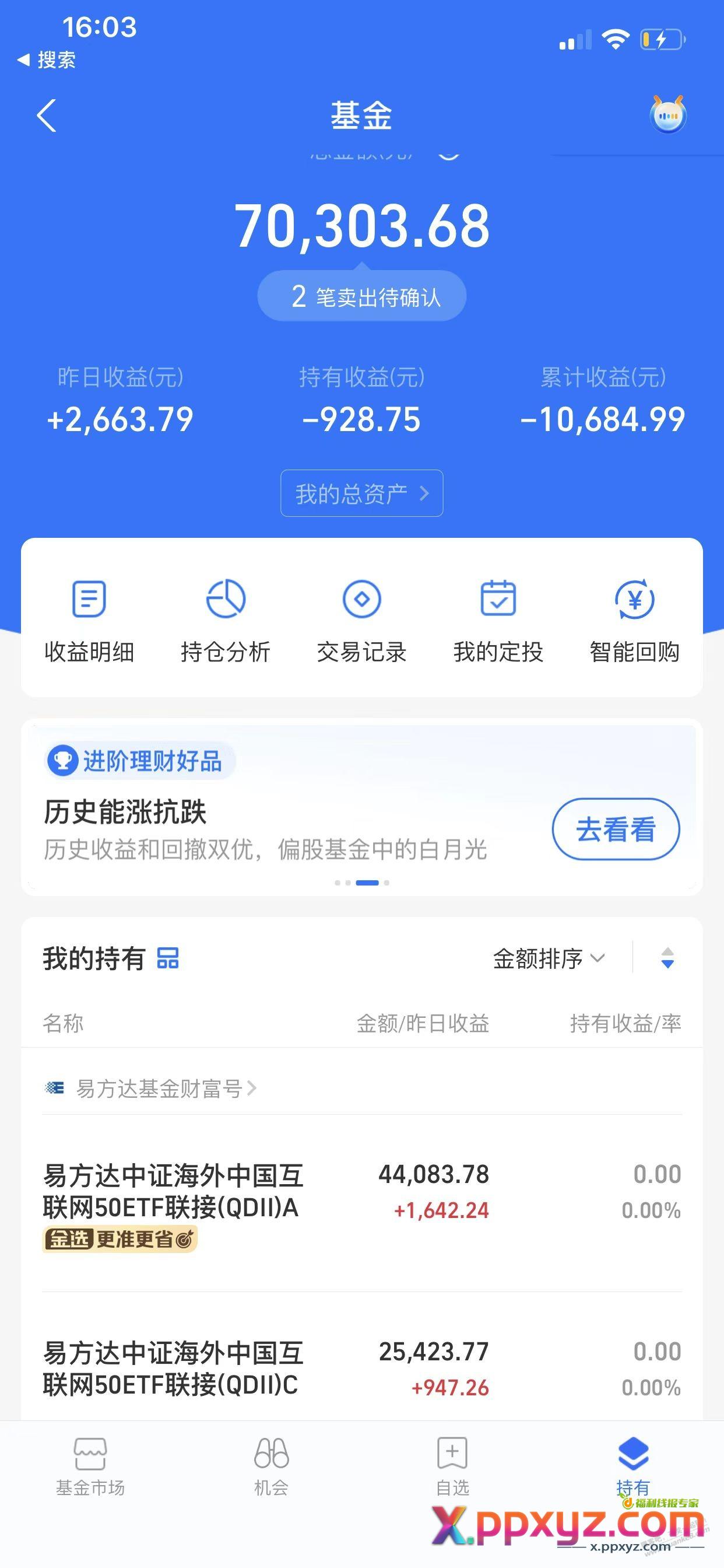 8W,亏了1W!!!买了3年半R 中概互联,我终于是卖了... - PPXYZ线报