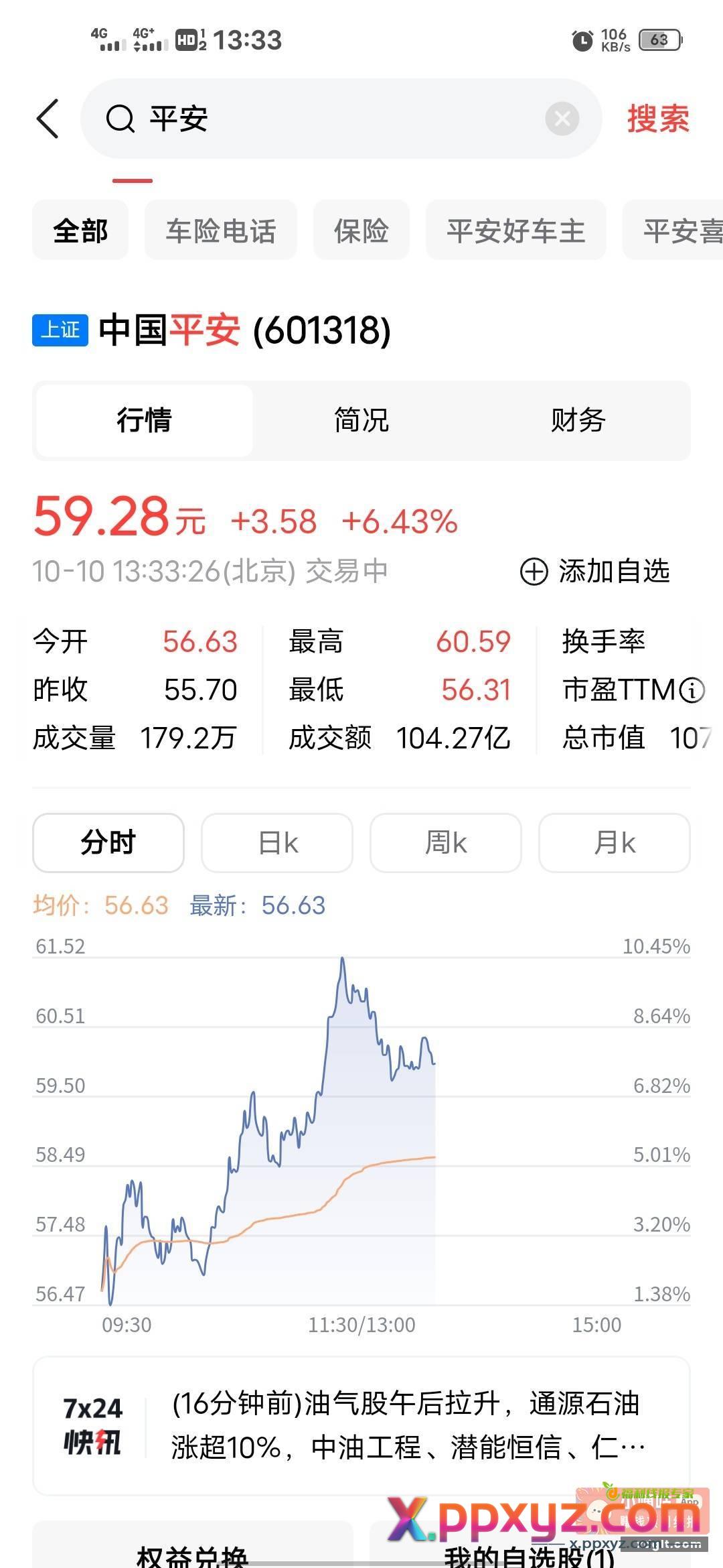 我自己手里5万 定期15万强行取出了 - PPXYZ资源网