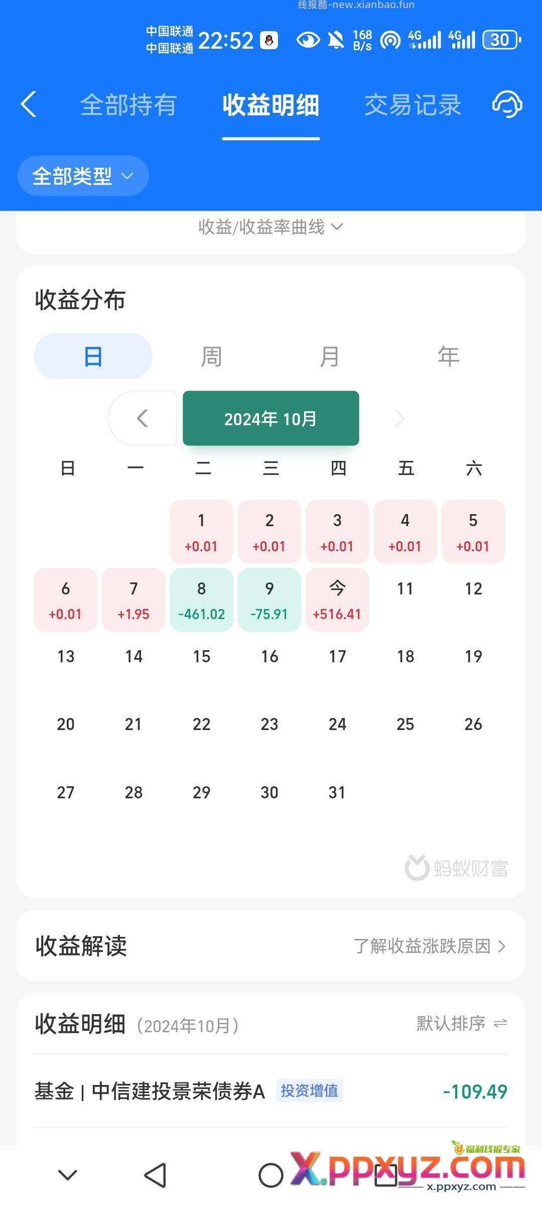 爽啊xdm前两天亏的一天就回本啦 - PPXYZ资源网