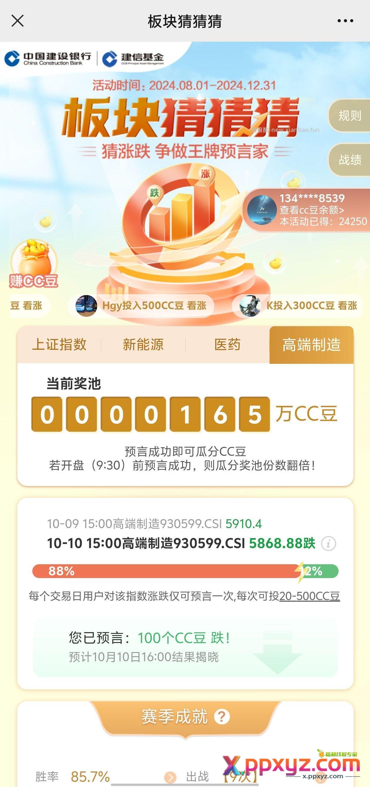 熟悉的高开低走 冲高回落 可惜就抓到一只绿的 - PPXYZ资源网