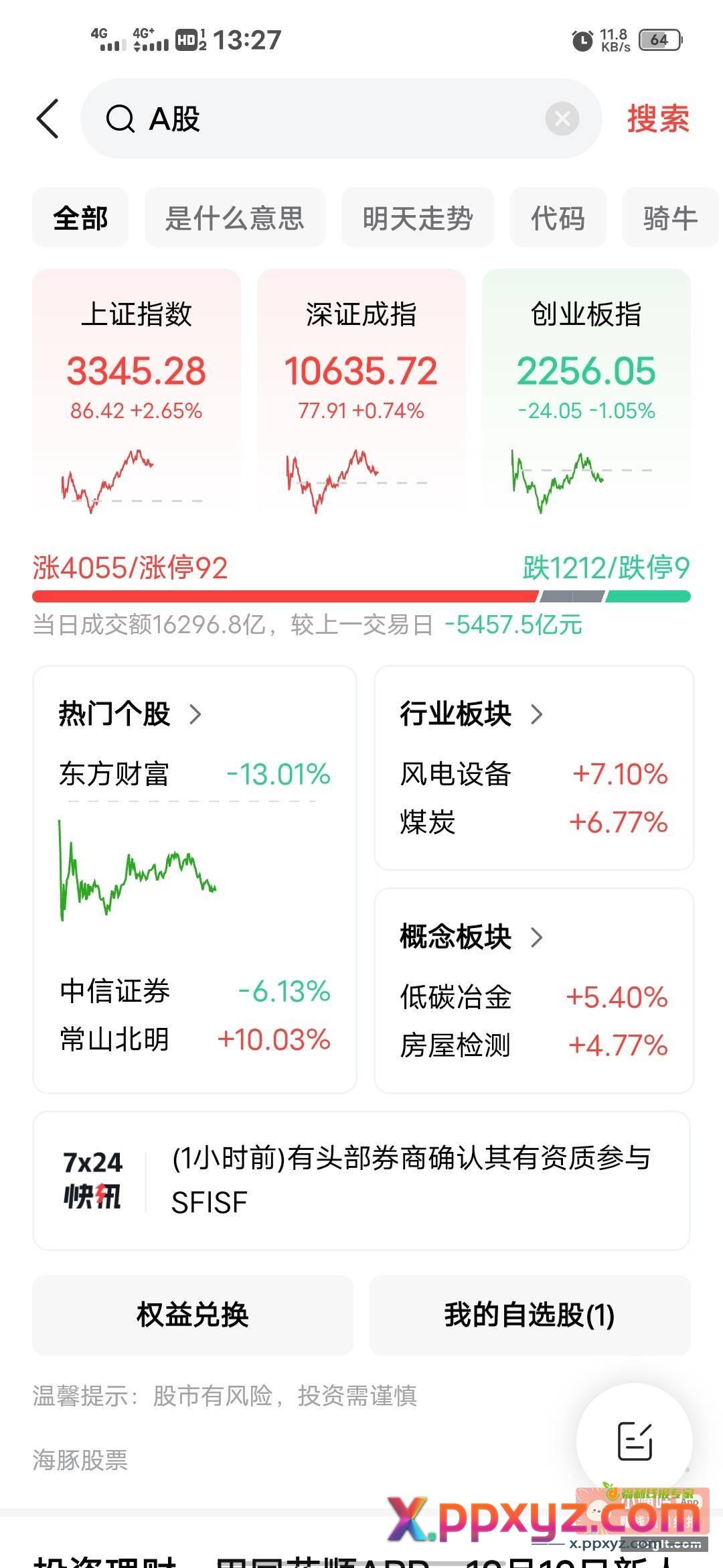 个人分析 本周内不会跌 - PPXYZ资源网