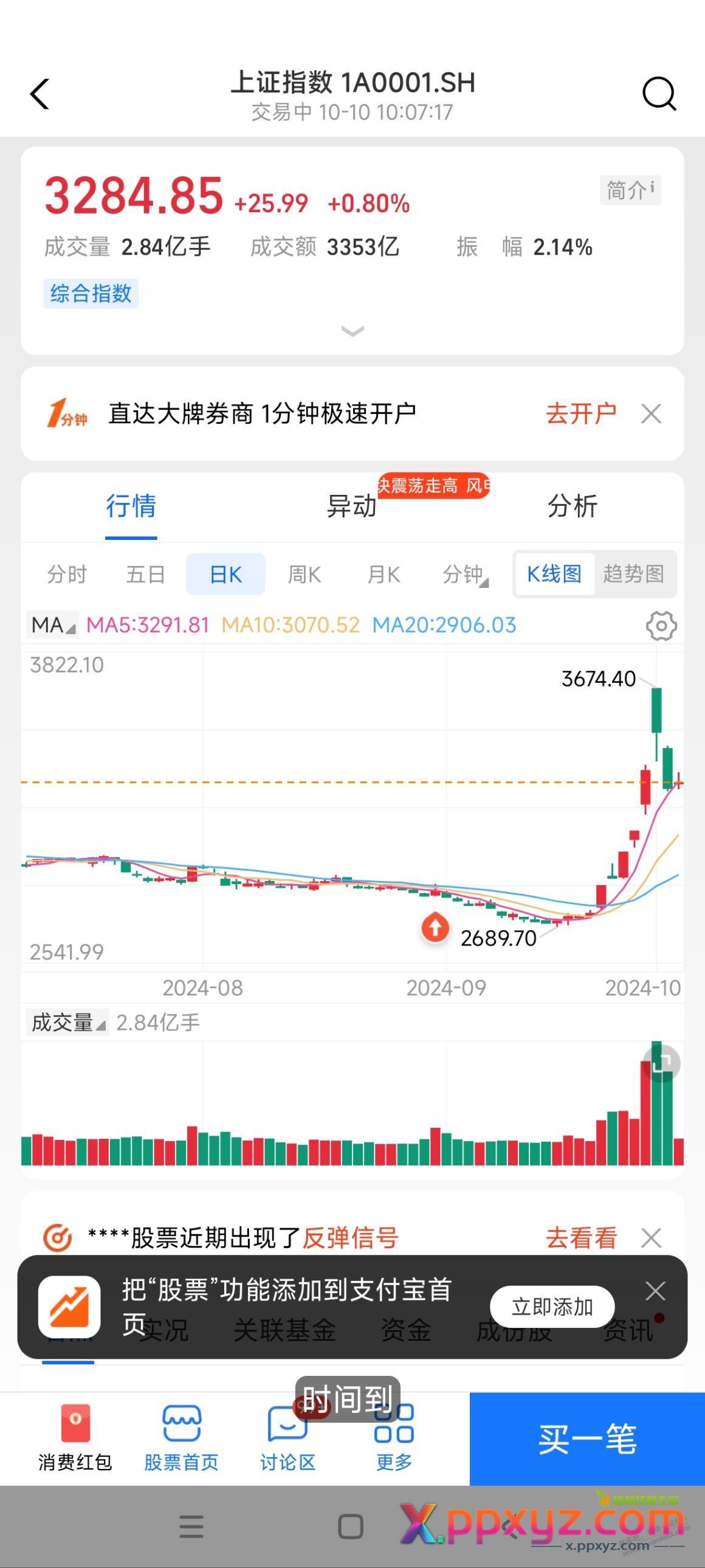 马上被绿了再也不相信爱情了 - PPXYZ线报