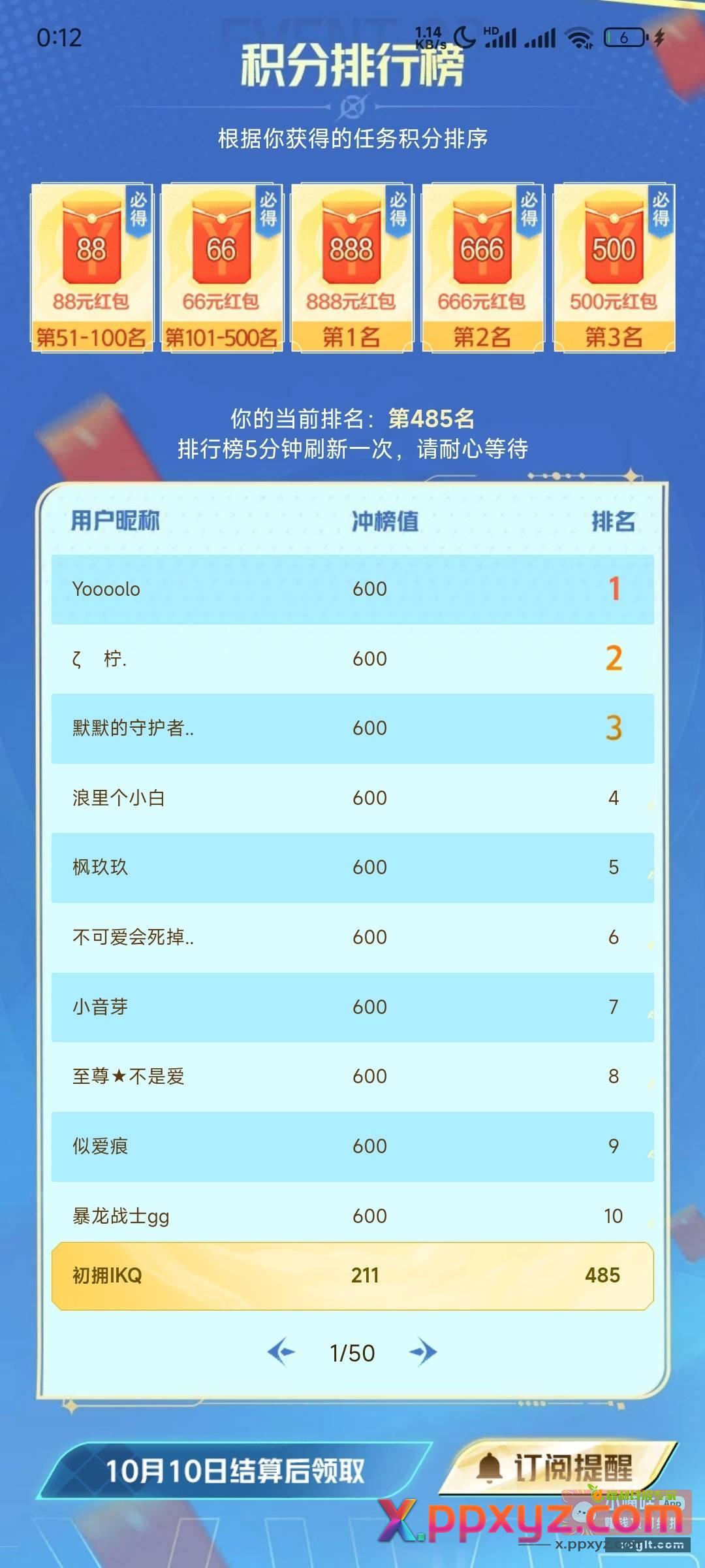兄弟们求帮忙 给你们米粒 - PPXYZ资源网