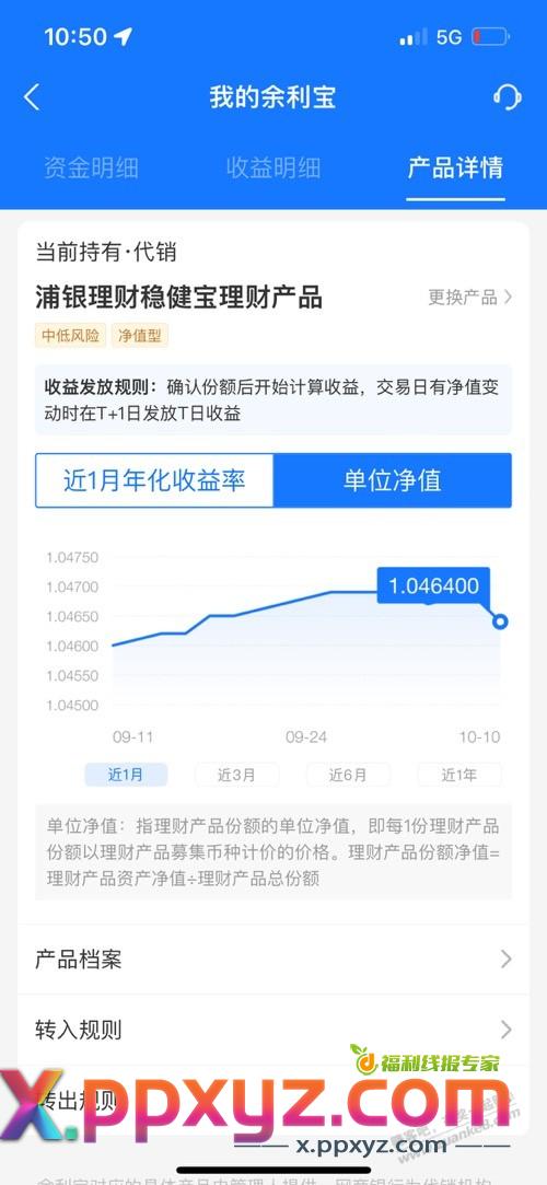 余利宝千万别乱升级，今天突然发现居然还有亏的 - PPXYZ线报