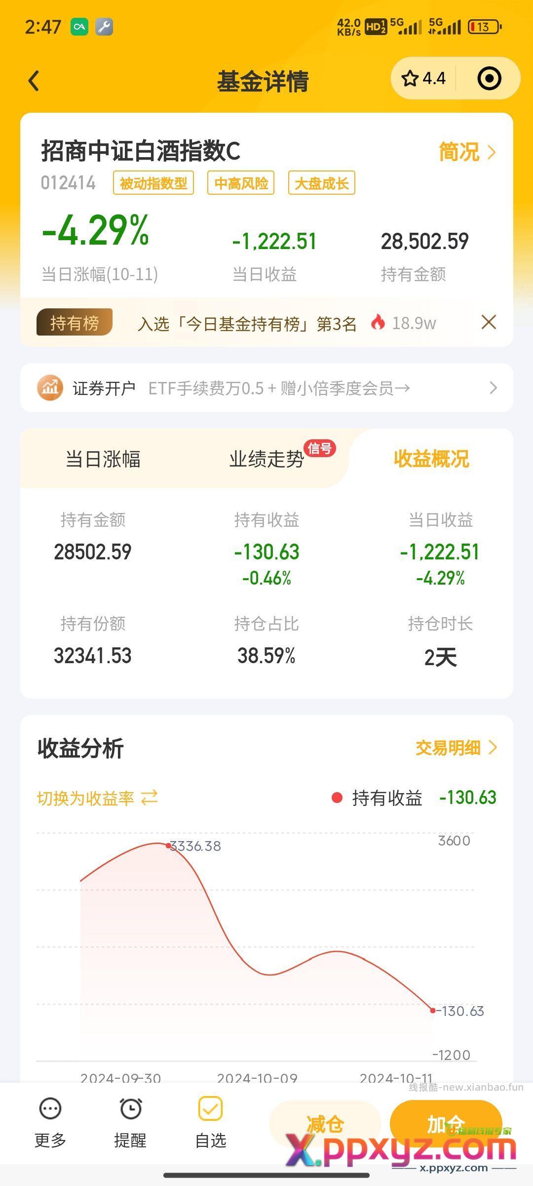 救救我！救救我！ - PPXYZ资源网