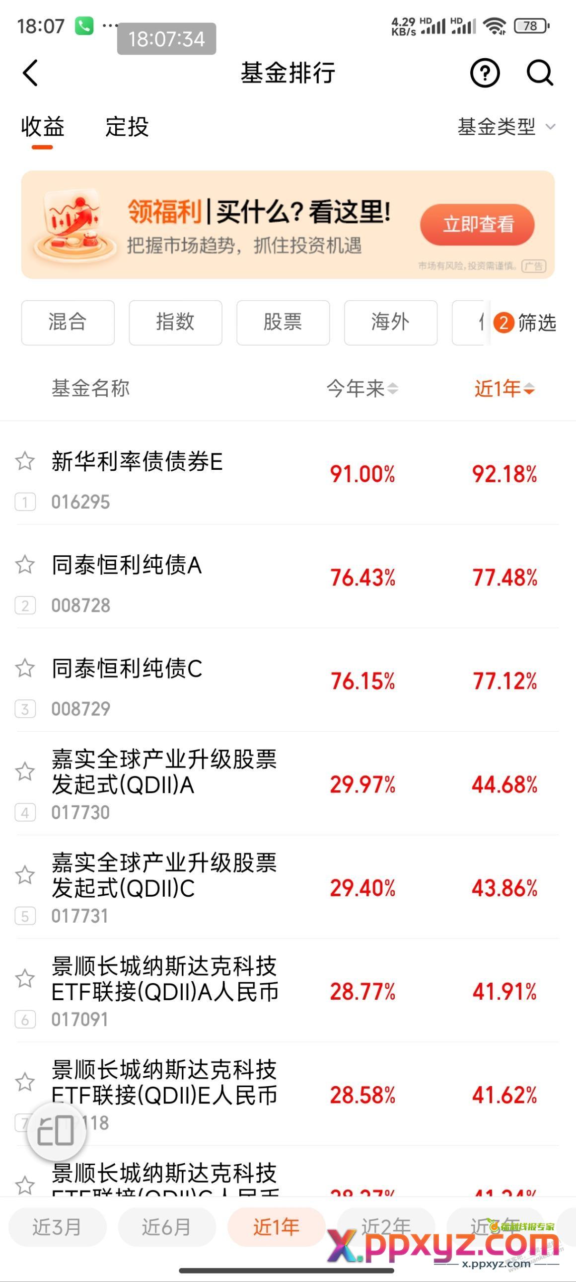 6元毛 - PPXYZ线报