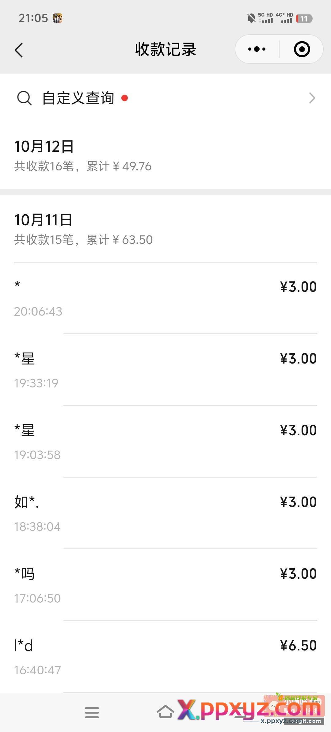 第一次撸骗子车连续撸了三天都不拉黑 - PPXYZ资源网