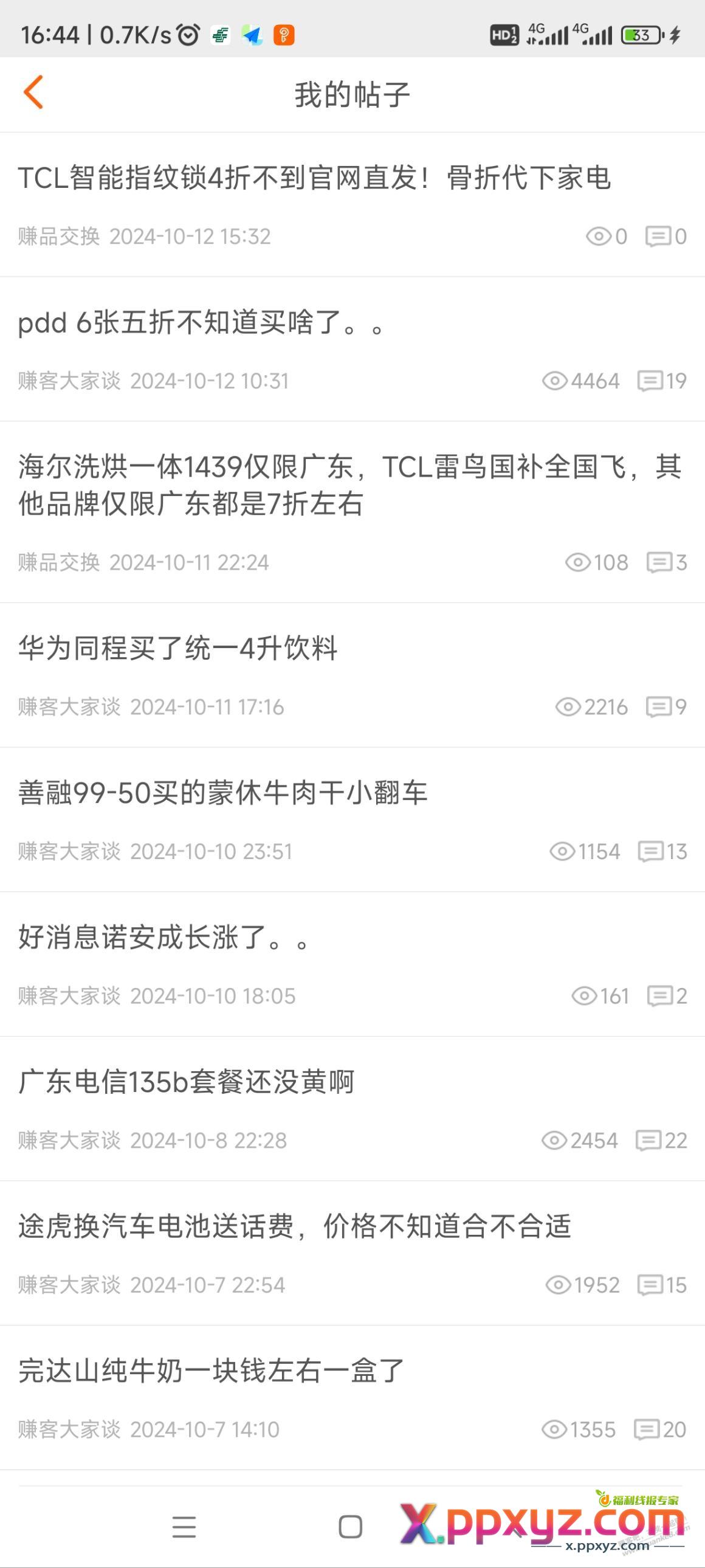 为啥在赚品交换区发帖经常遇到0浏览量的情况？ - PPXYZ线报