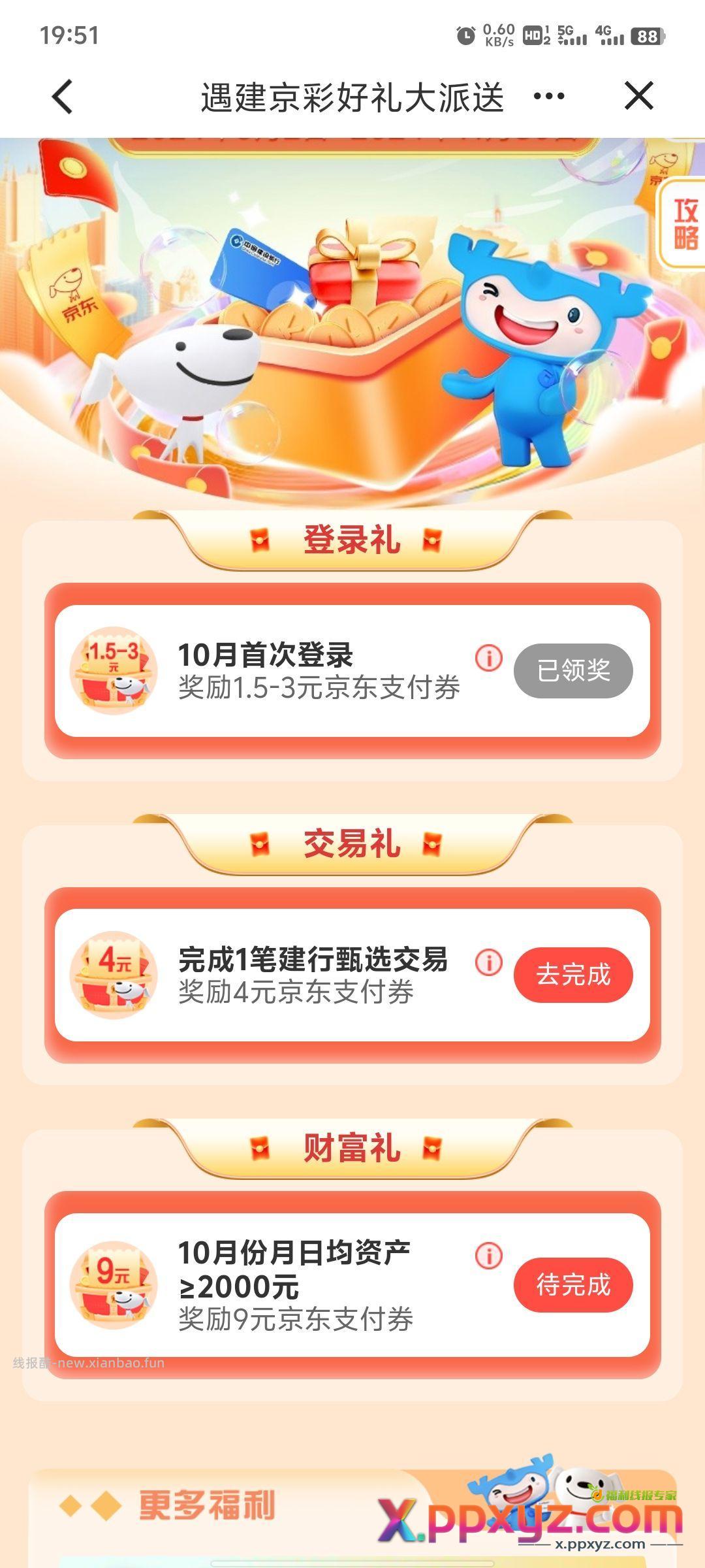 【建设银行免费领京东支付卷（1.5或3）】 - PPXYZ资源网