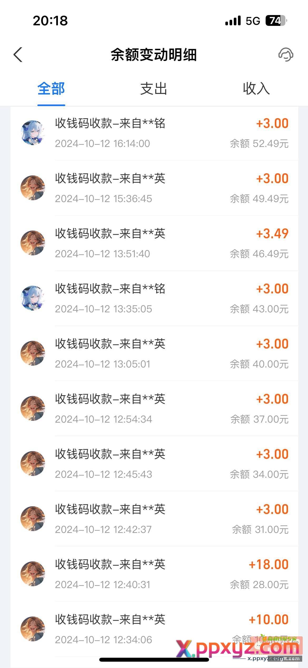 今天收入来源 pz车 - PPXYZ资源网