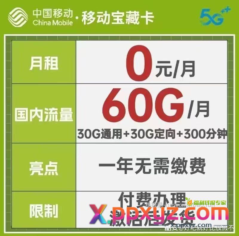 【薅羊毛利器】 - PPXYZ资源网