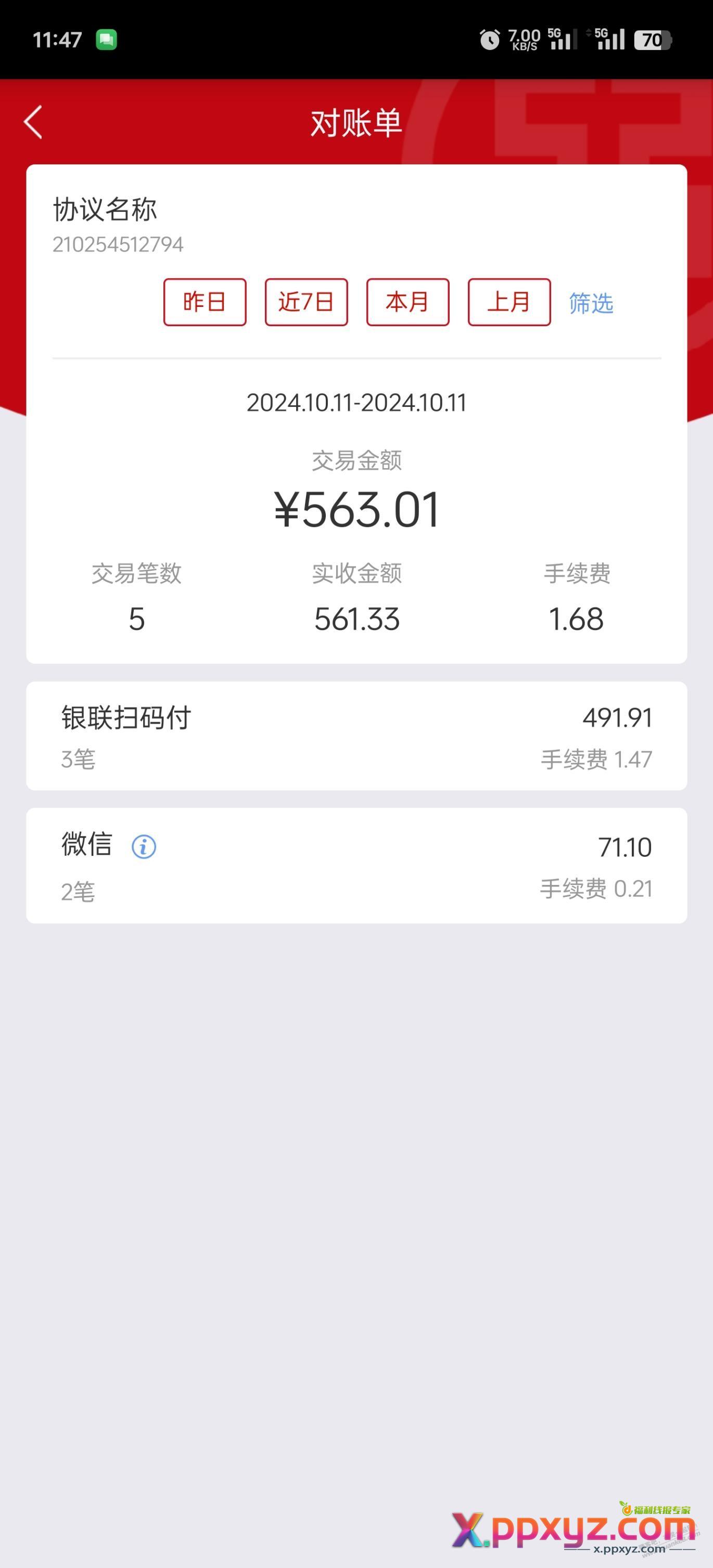 工行吧码返手续费不完全 - PPXYZ线报