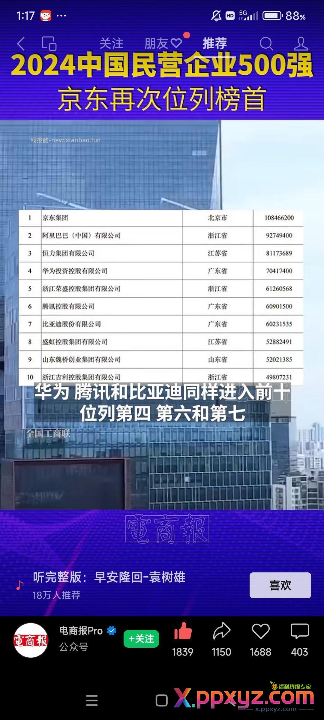 今晚等东哥的神车 - PPXYZ资源网