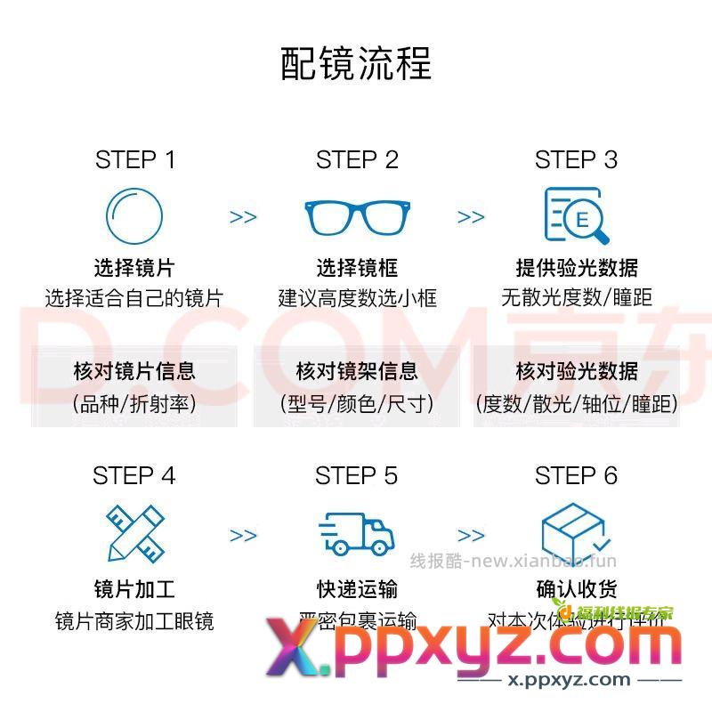蔡司 佳锐1.60冰蓝高清膜镜片*2 大概148元 - PPXYZ资源网