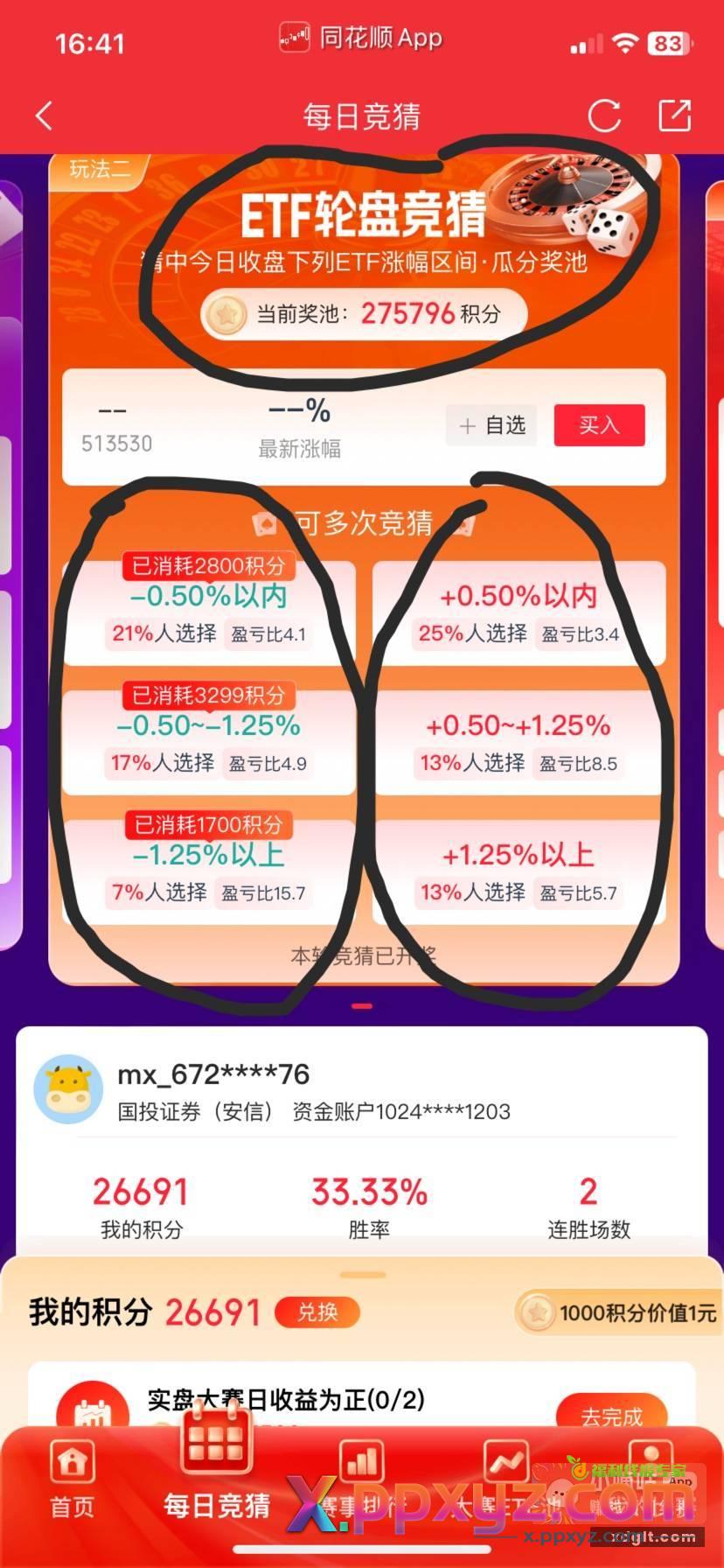 同花顺etf大赛积分思路 - PPXYZ资源网