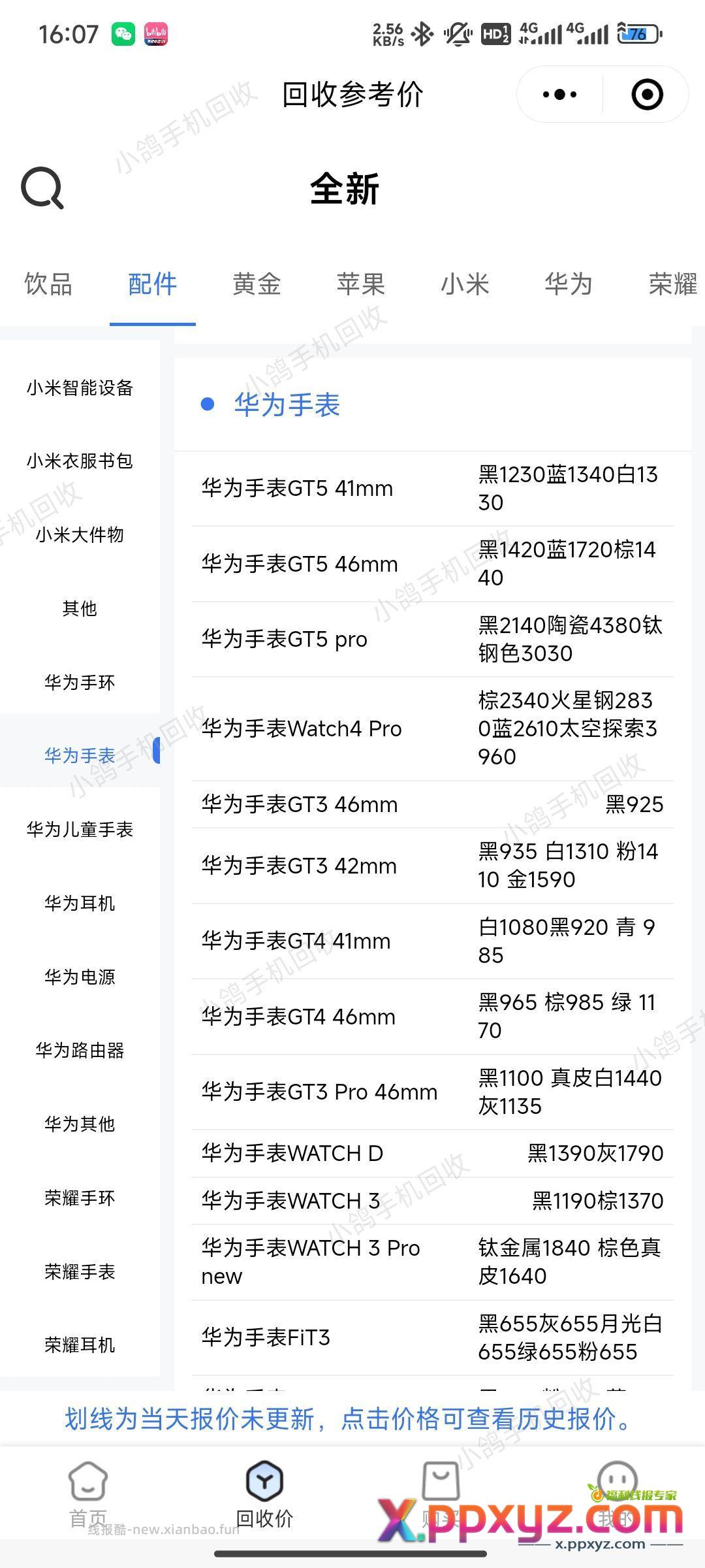 前几天的 还以为能赚个250 现在发现自己才是二百五 - PPXYZ资源网