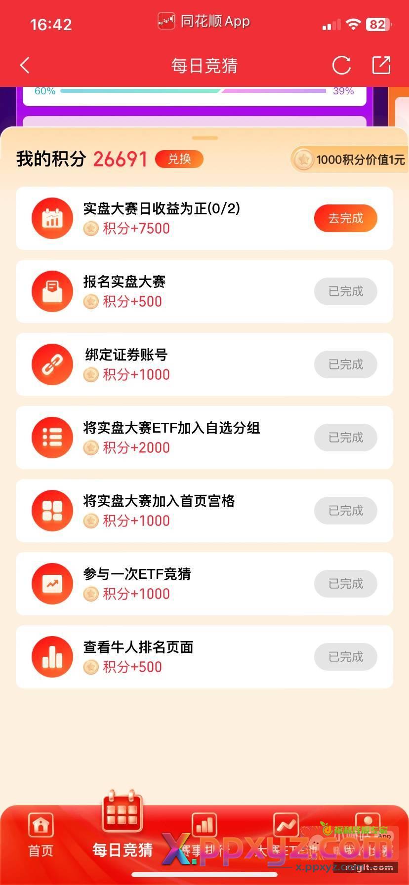 同花顺etf大赛积分思路 - PPXYZ资源网