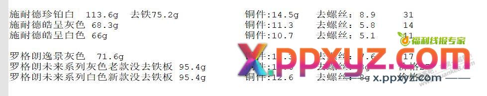 拆解了罗格朗，施耐德，最近家里买插座的，可以参考下 - PPXYZ线报