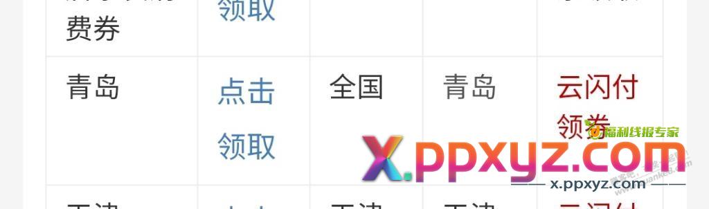 青岛的JD国补只有青岛能用，天猫的才可以全国 - PPXYZ线报