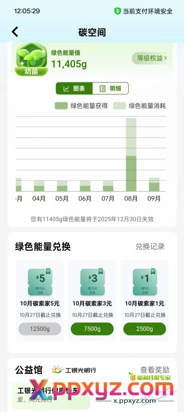 工行碳空间能量够的兑换立减金 - PPXYZ线报