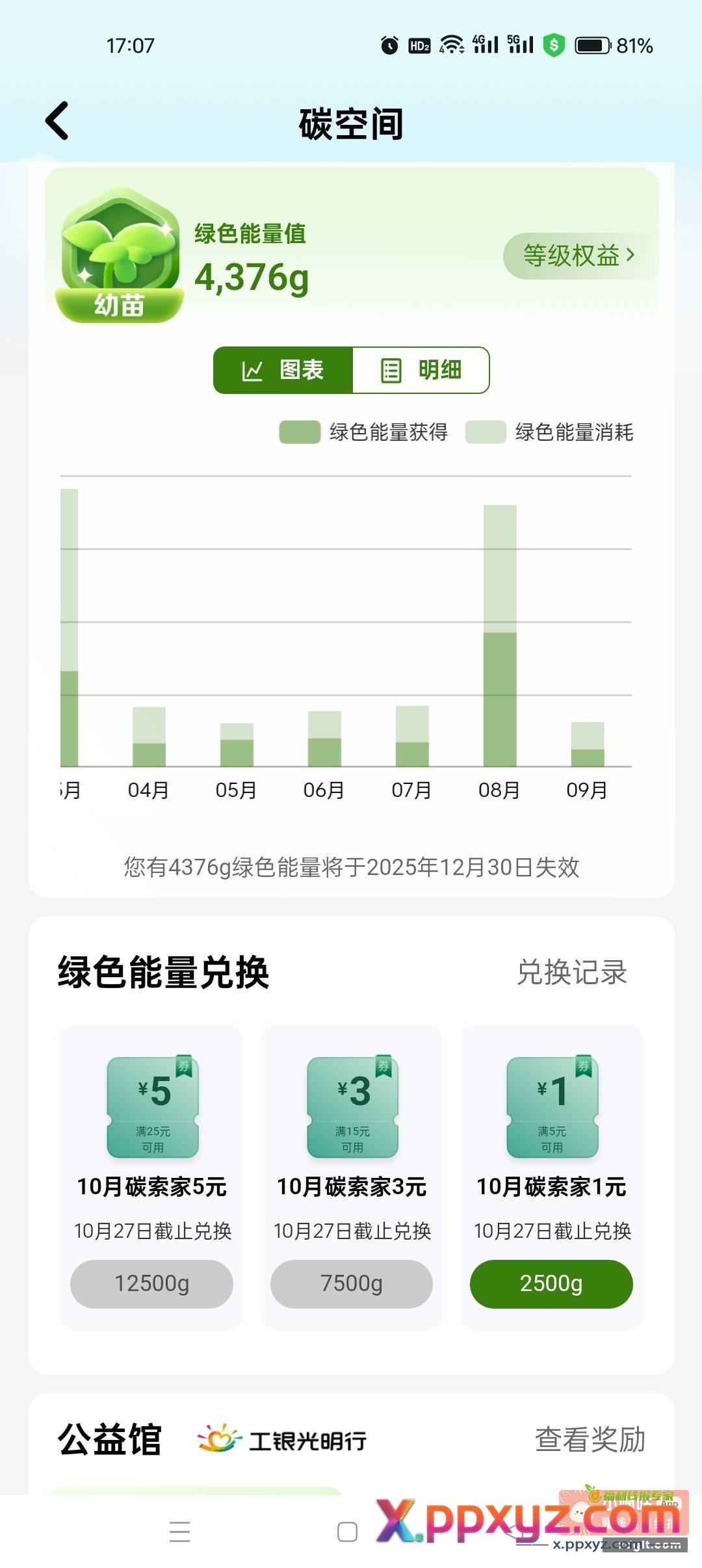 工行碳能量 换立减金 - PPXYZ资源网