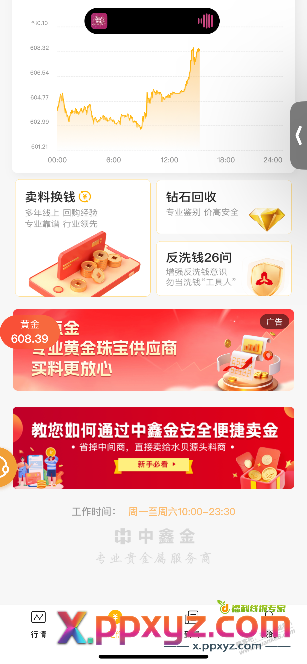 中鑫金底下这个易点金靠谱吗？有大佬买过吗？ - PPXYZ线报