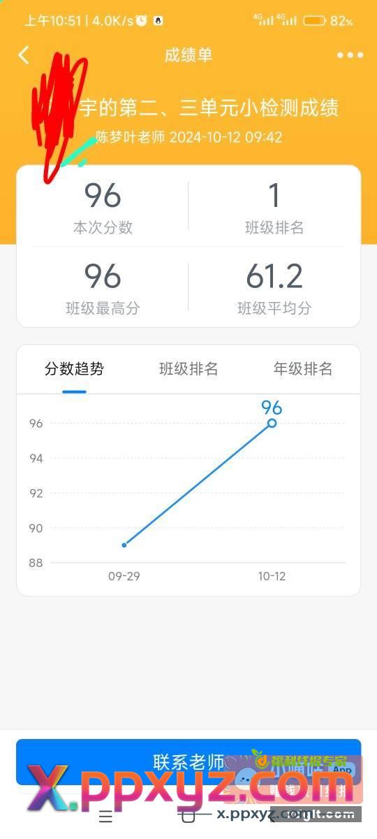 有啥好的戒酒法子不？每次不喝不喝 - PPXYZ资源网