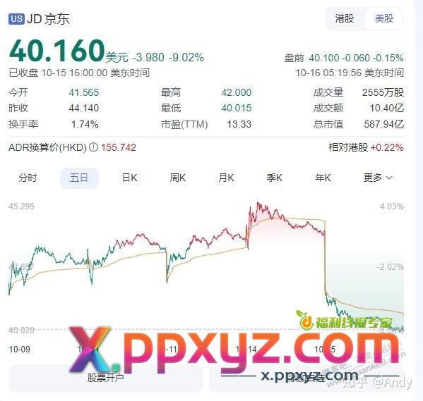 东子这次有点难搞了 - PPXYZ线报