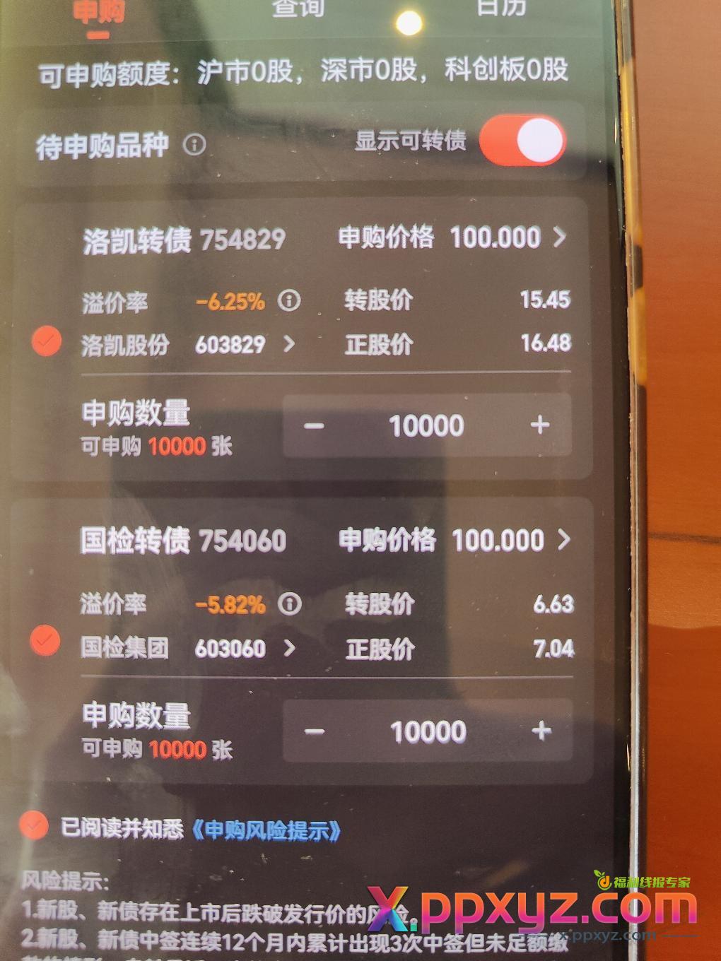 难得今天有两个新债大毛 - PPXYZ线报
