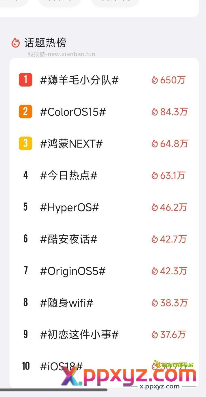 作为 卫衣一个有动图的话题 冲鸭 - PPXYZ资源网