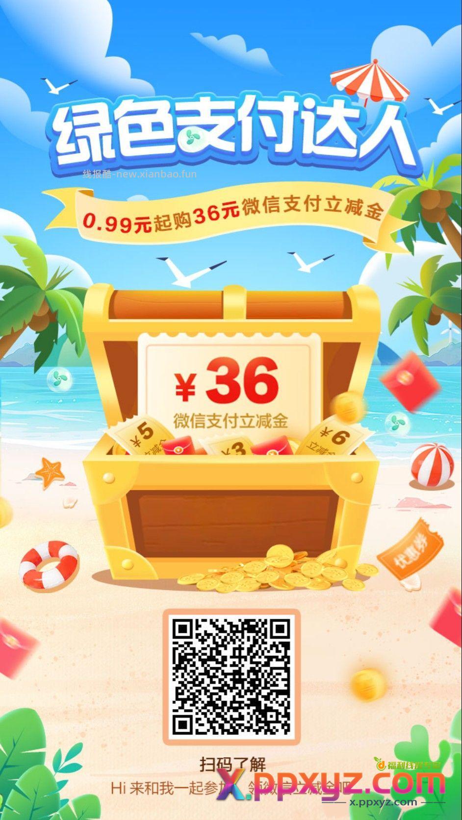 数币老活动 自测地区 风力球 - PPXYZ资源网