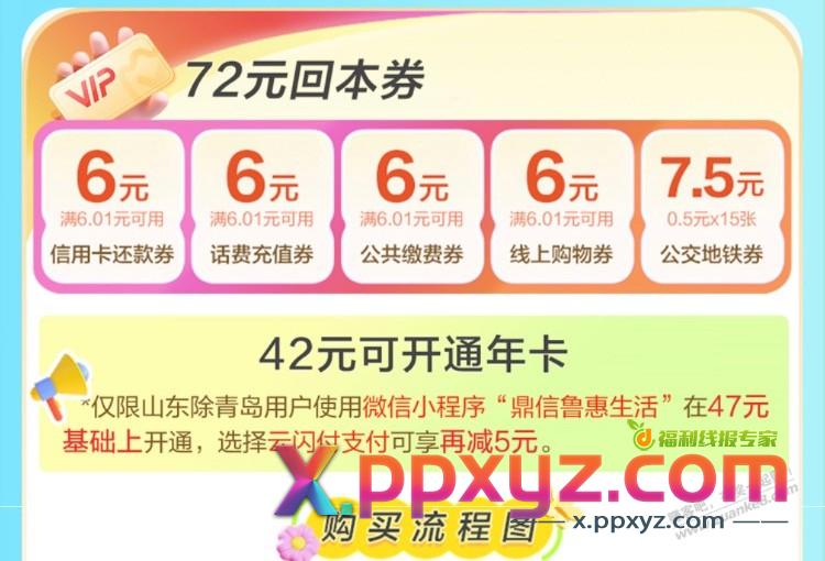 山东42元云闪付会员 - PPXYZ线报