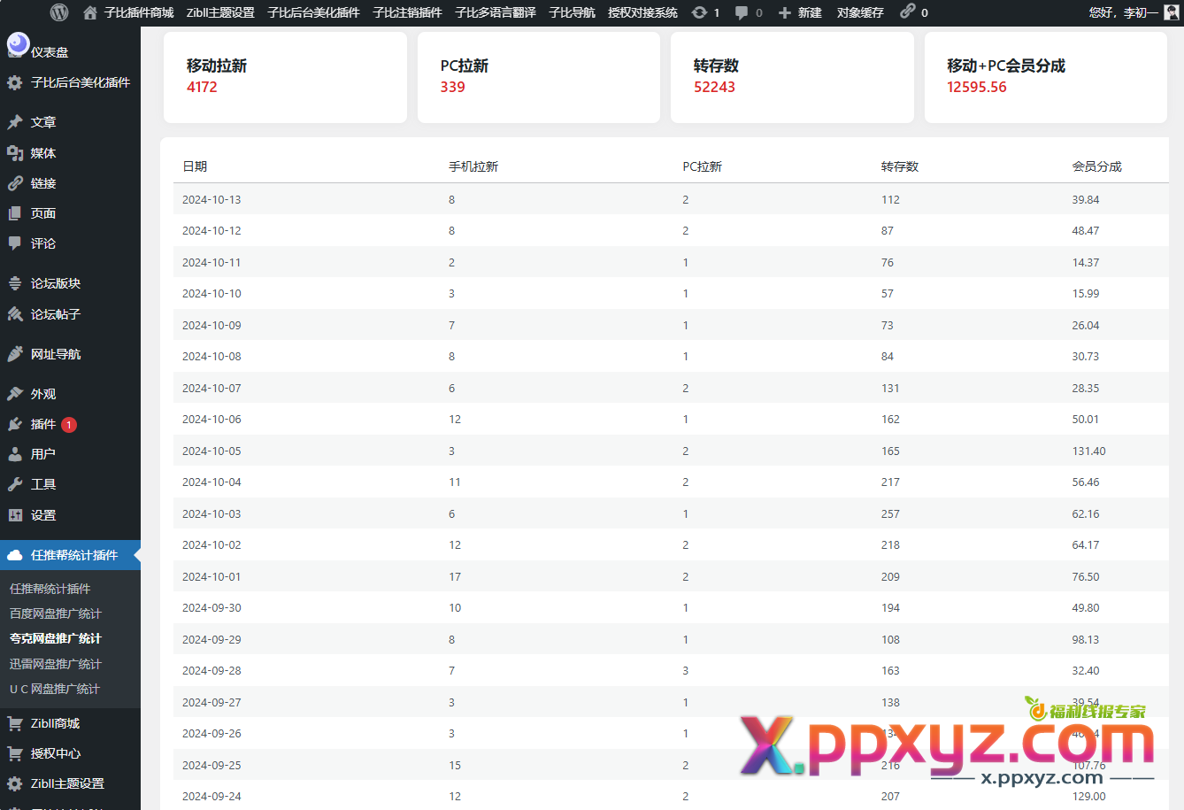 WordPress任推帮网盘拉新数据统计插件