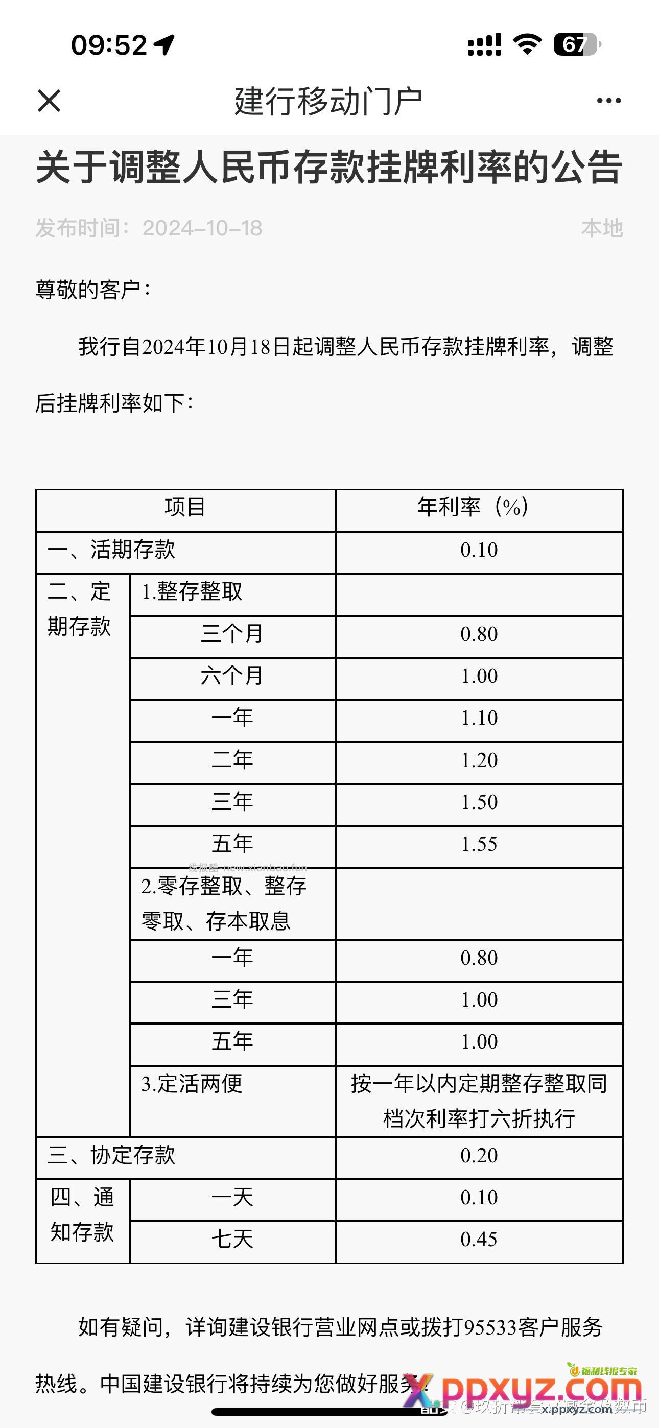 这才几年 存款利率近乎腰斩 - PPXYZ资源网