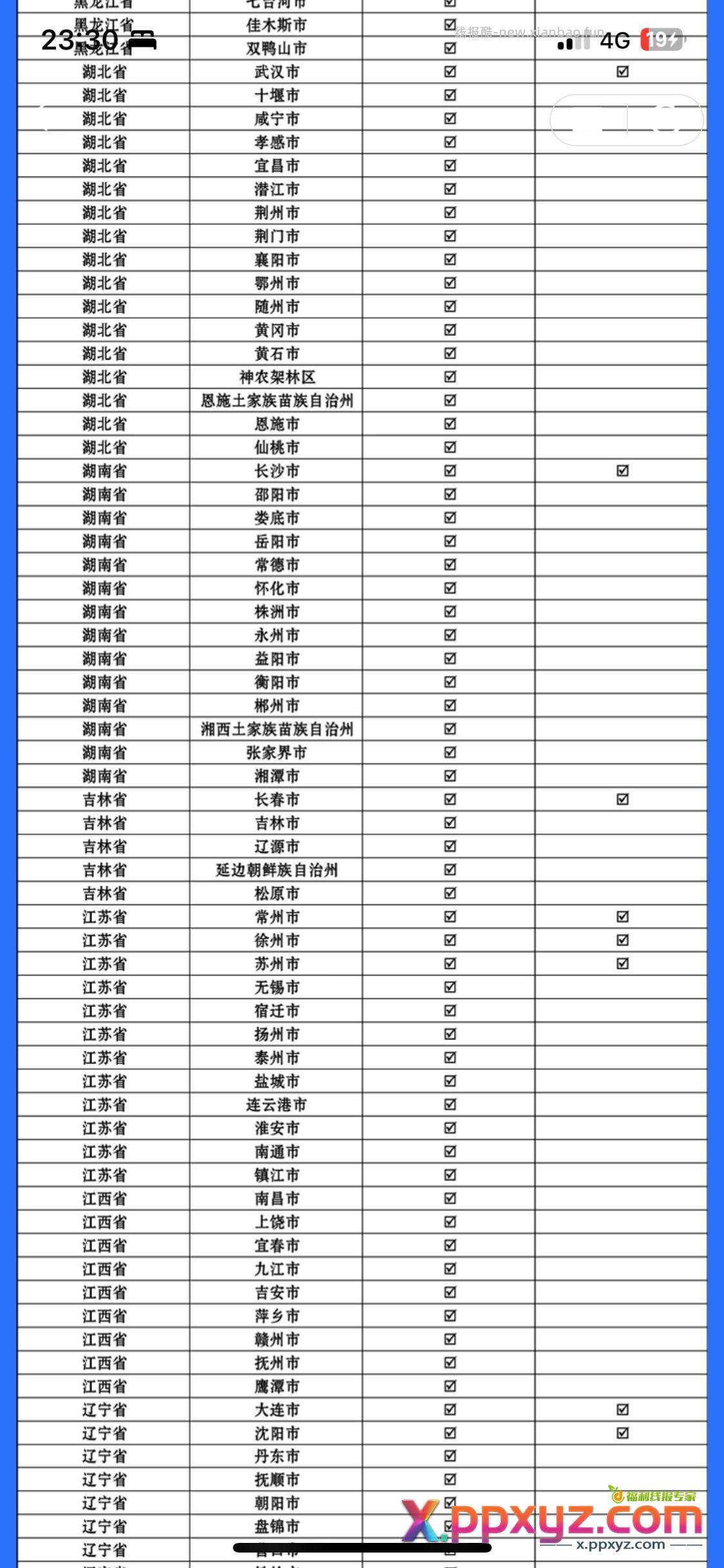 建行公交地铁卷每月一次最多2次 1分3张0.99 - PPXYZ资源网