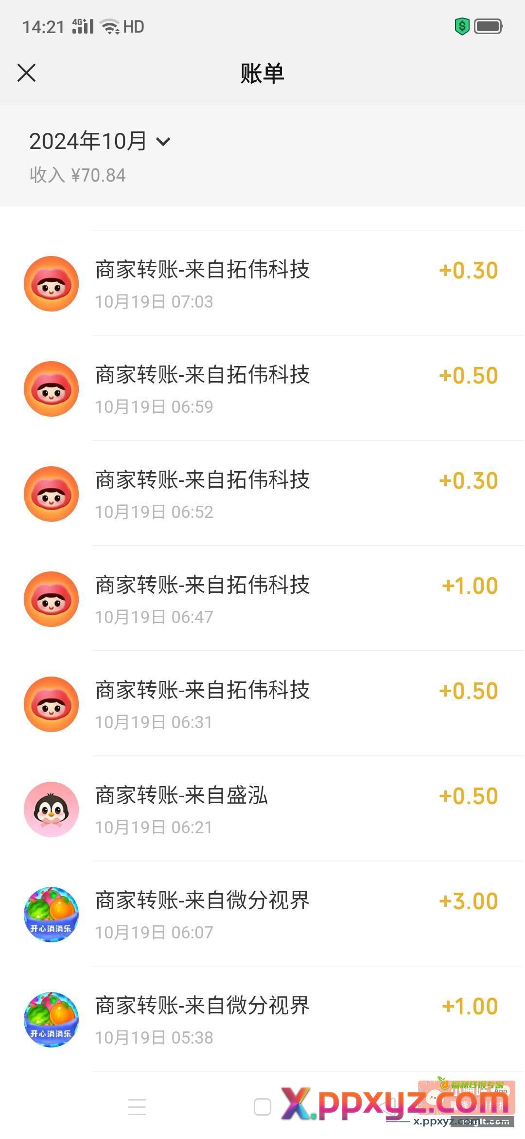实在是没有可撸的活动了 - PPXYZ资源网