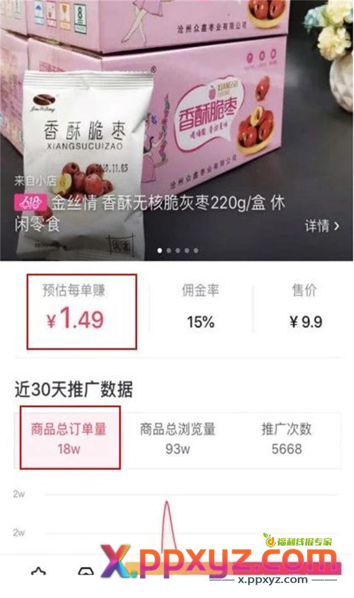 零开始做抖音小店 全攻略 抖音营销 抖音 博客运营 第4张 零开始做抖音小店 全攻略 抖音营销 抖音 博客运营 第4张
