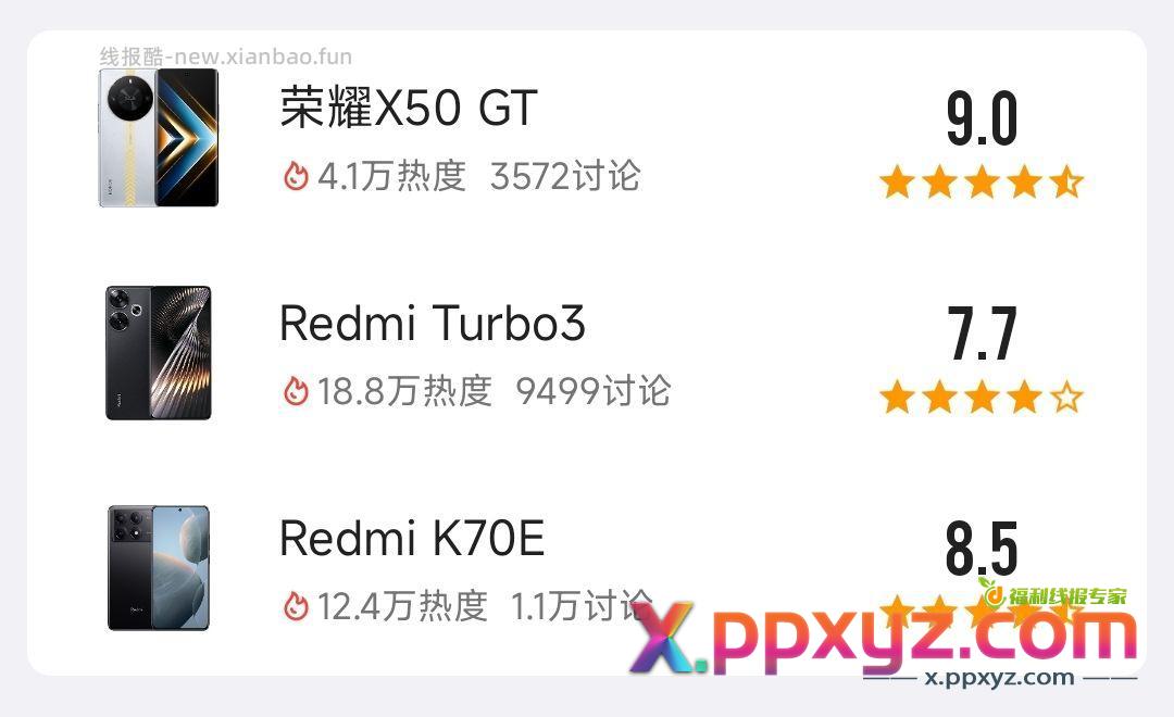 这人多 临近双十一 那个值得入手！ （给父母用） - PPXYZ资源网
