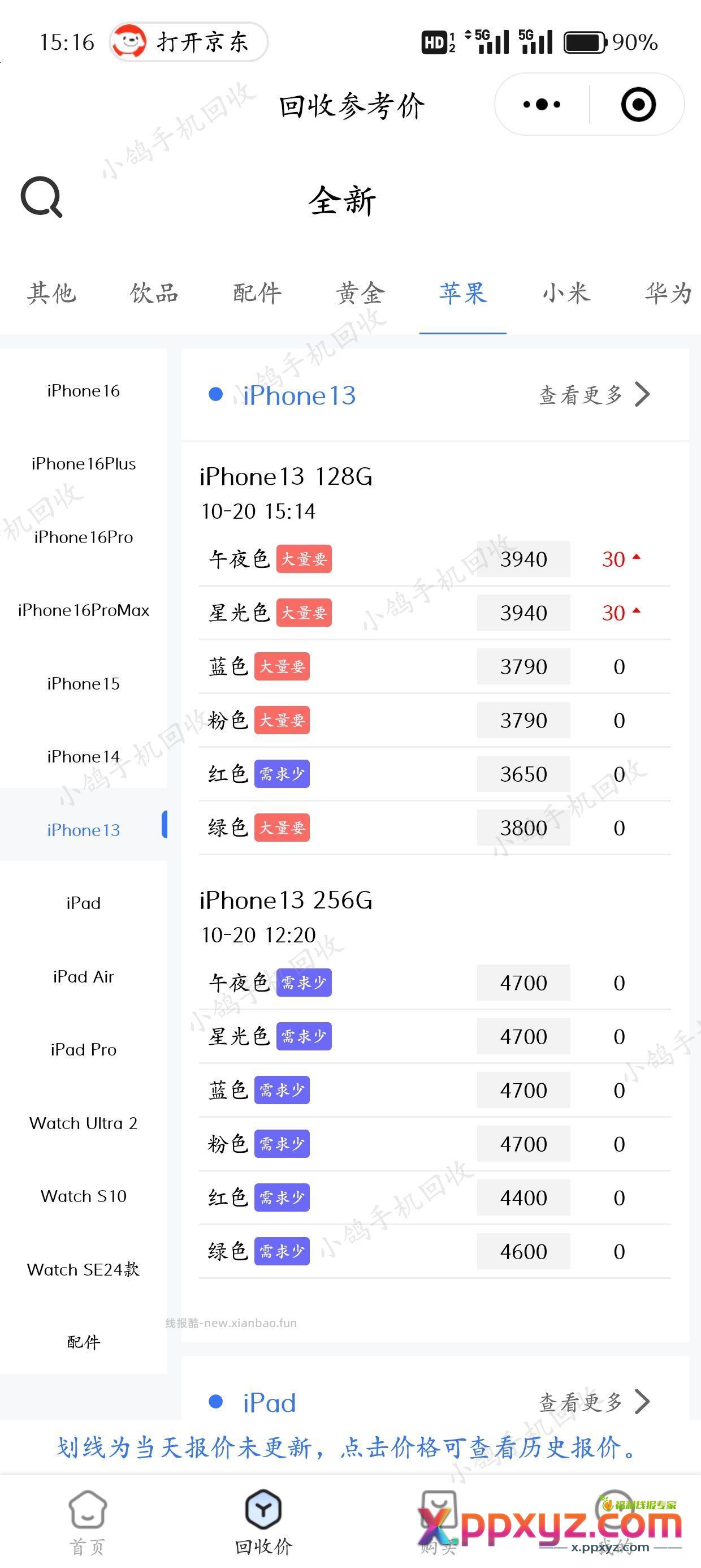 ✅惊东无门槛券 ---- 【惊东】苹果13 - PPXYZ资源网