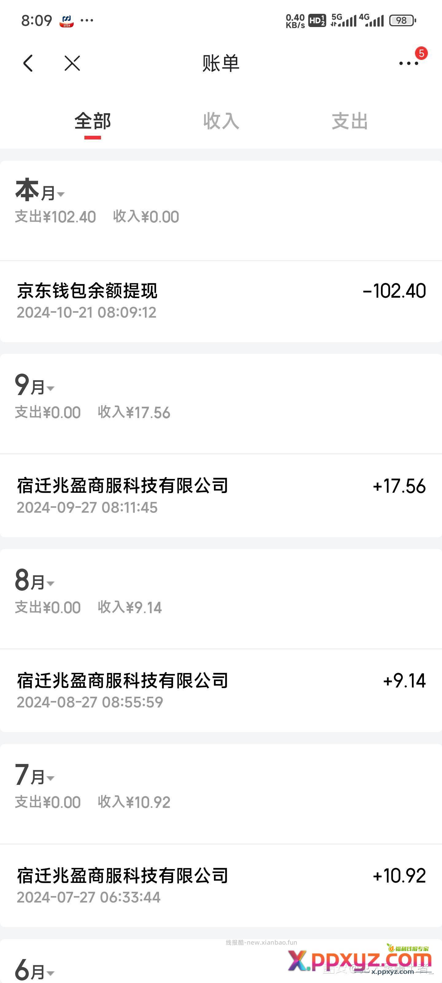 突如其来的大毛 今天登上小号一看 发现账户余额多100。 - PPXYZ资源网