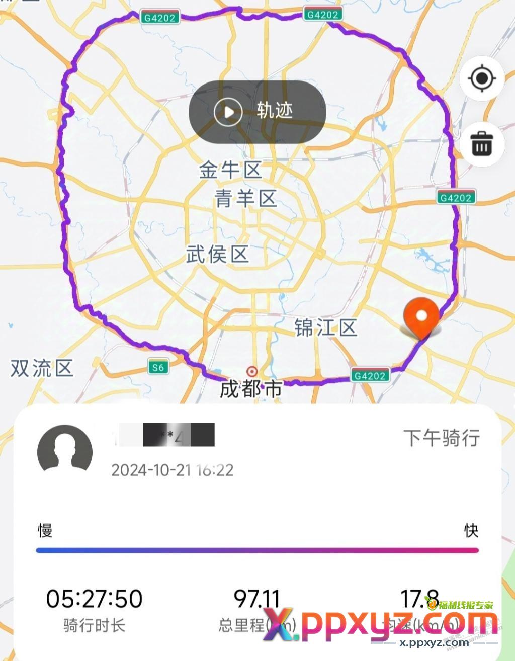 骑完车了，坐等晚上双十一 - PPXYZ线报