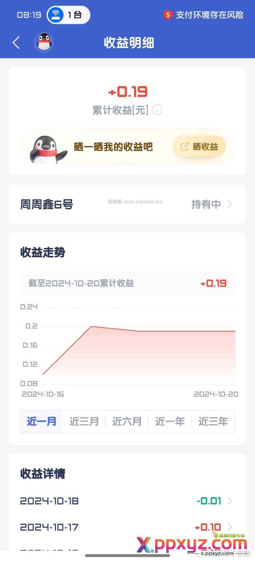 微众银行的plus➕也会和余利宝一样有亏得时候啊 - PPXYZ资源网