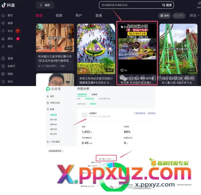 为什么图文制作搞精准流量更容易? 抖音 SEO SEO推广 第6张 为什么图文制作搞精准流量更容易? 抖音 SEO SEO推广 第6张