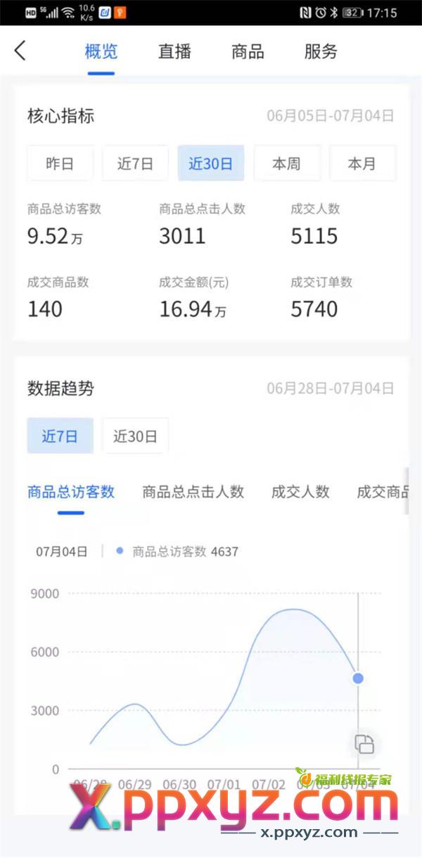 抖音小店0违规暴力起店新玩法 抖音 电商 博客运营 第1张 抖音小店0违规暴力起店新玩法 抖音 电商 博客运营 第1张