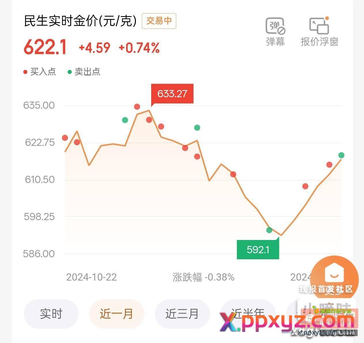 2发粥鸡捣蛋 大黄又回来了 - PPXYZ资源网