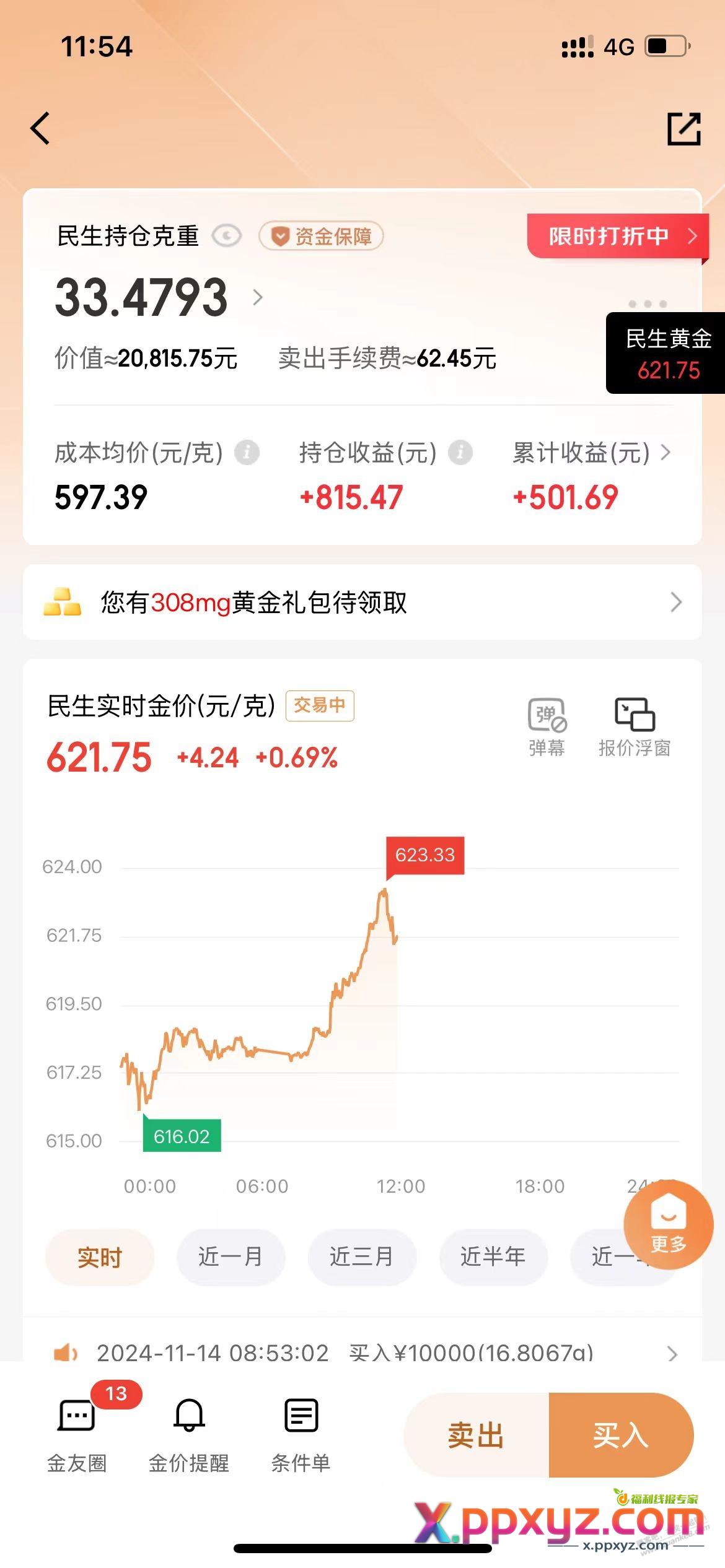 倒车接人的大好机会又错过了590直接飙到620+ - PPXYZ线报